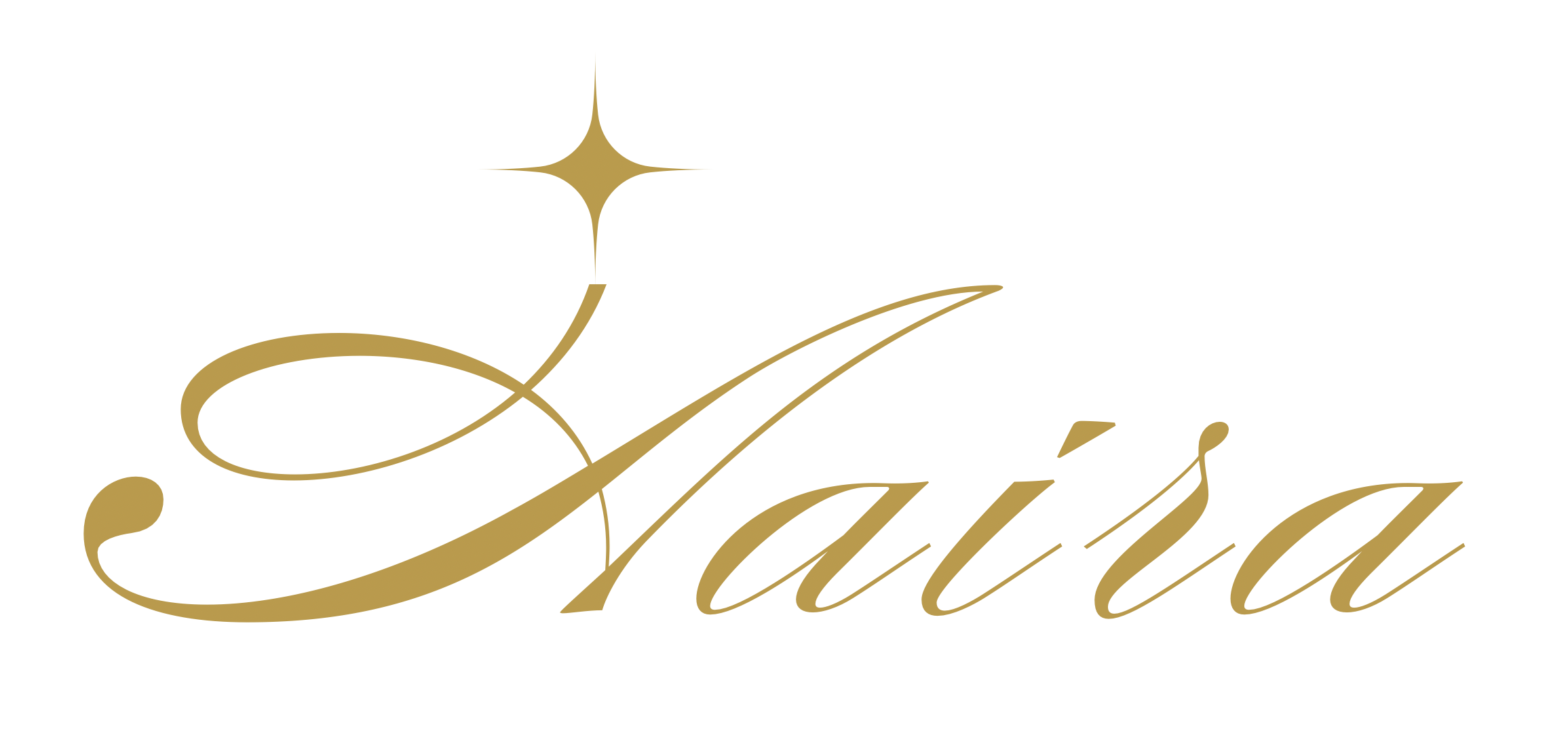 Aaira Jewels